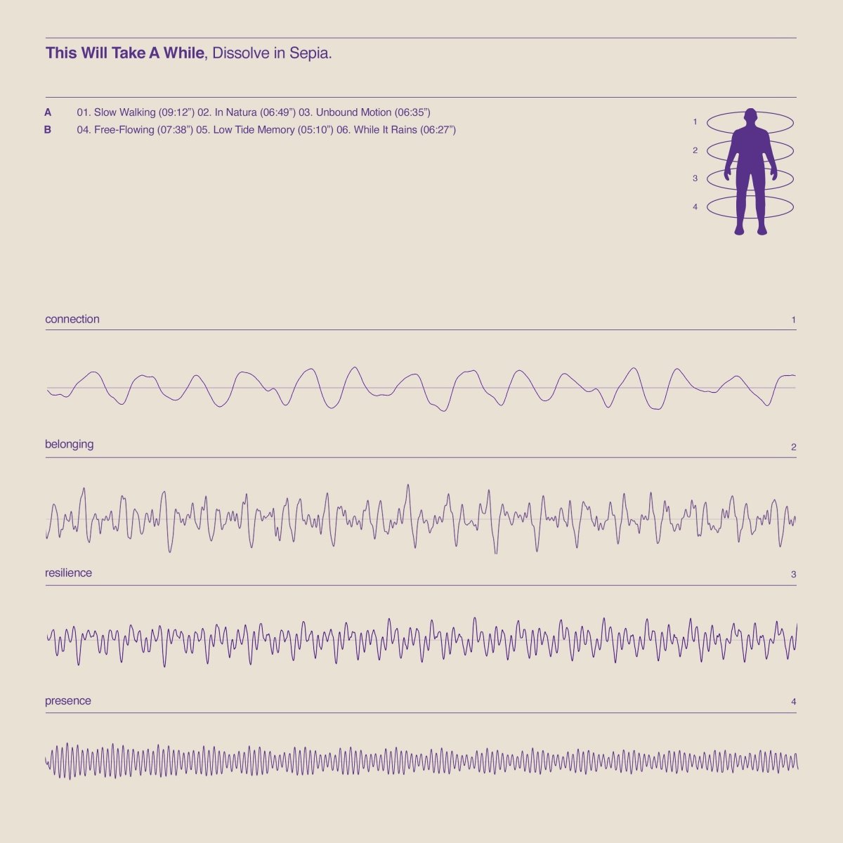 Dissolve In Sepia - This Will Take A While - Inner Ocean Records