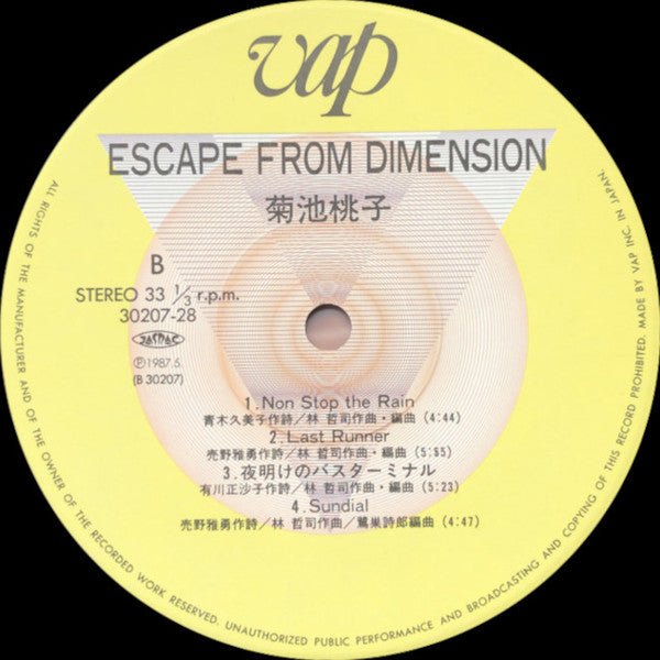Momoko Kikuchi - Escape From Dimension (Japan Import) - Inner Ocean Records