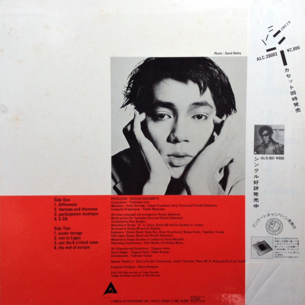 Ryuichi Sakamoto - B2 Unit (Japan Import) - Inner Ocean Records