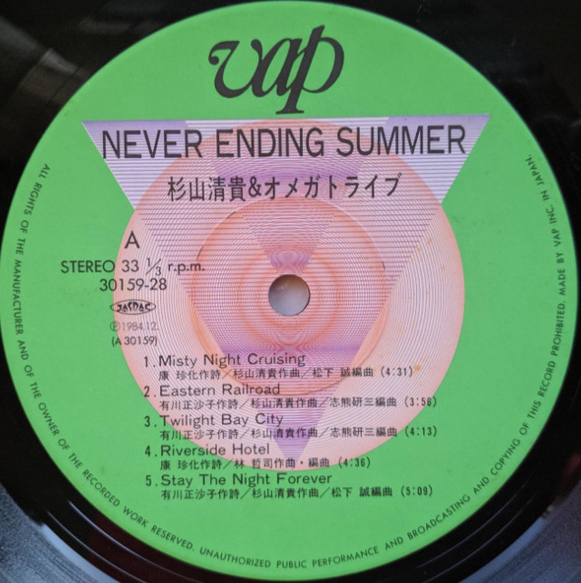 S. Kiyotaka & Omega Tribe - Never Ending Summer (Japan Import) - Inner Ocean Records