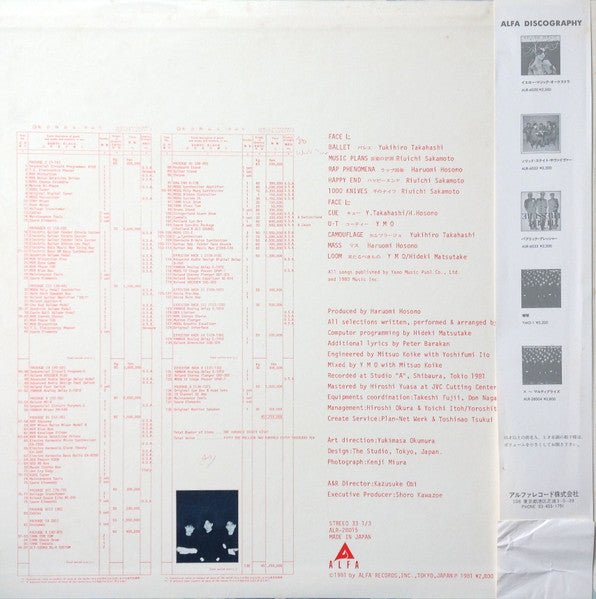 Yellow Magic Orchestra - BGM (Japan Import) - Inner Ocean Records
