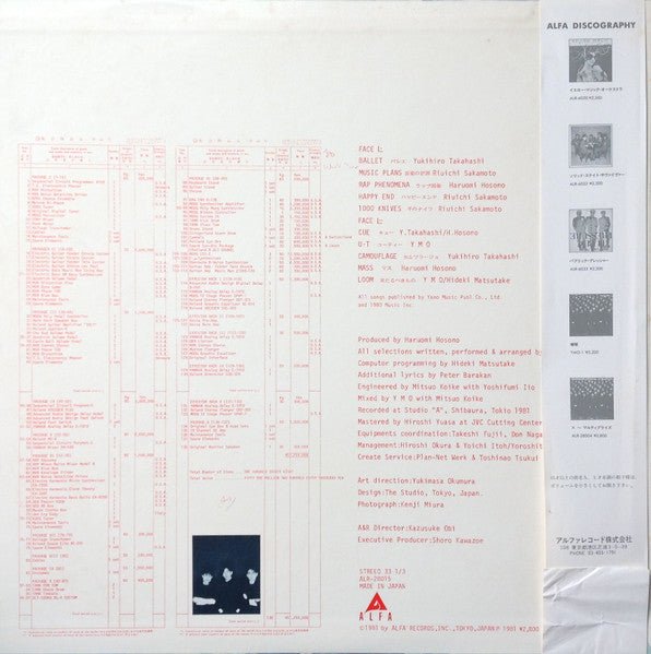 Yellow Magic Orchestra - BGM (Japan Import) – Inner Ocean Records